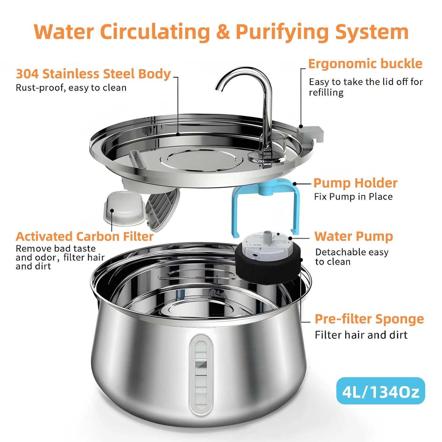 4L Stainless Steel Cat & Dog Water Fountain — Ultra-Quiet Pump for Multiple Pets