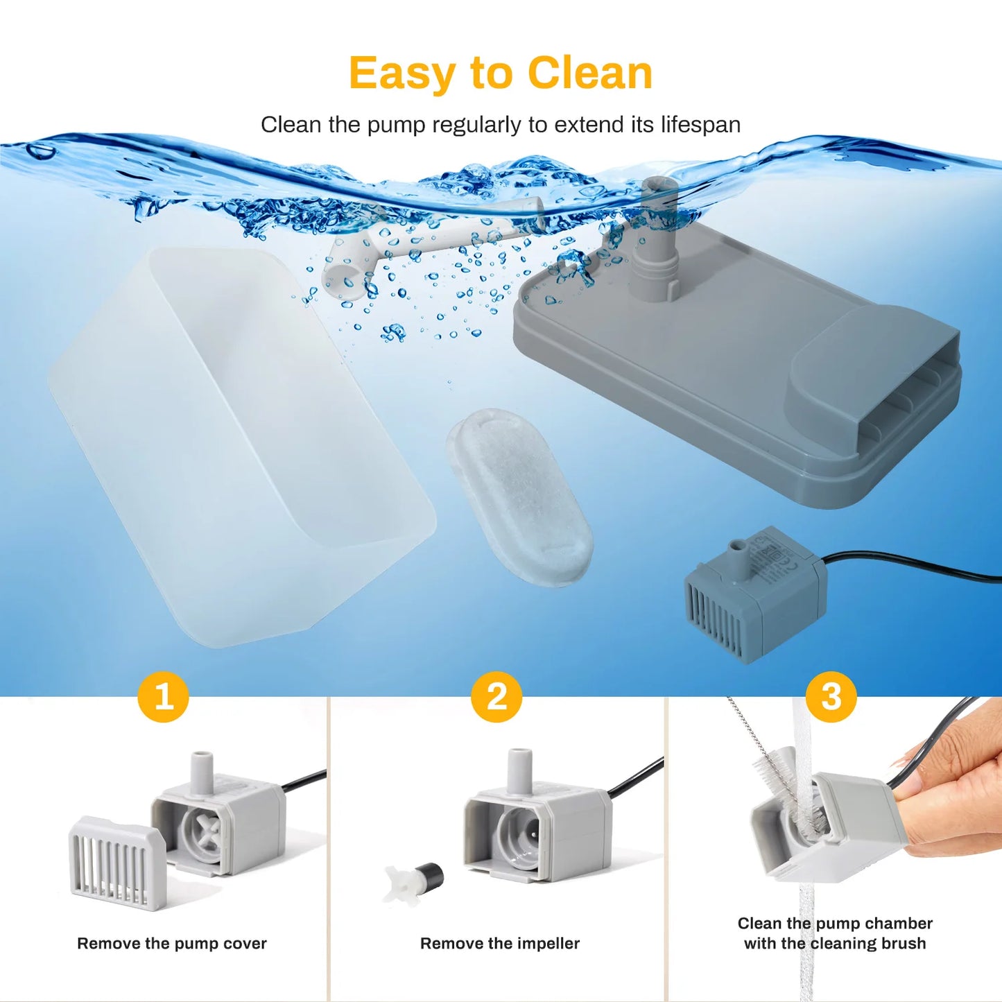 Automatic Pet Water Fountain with Sensor