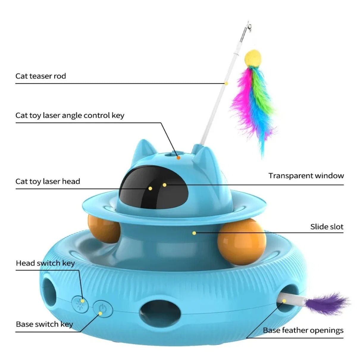 Jouet interactif intelligent 4-en-1 pour chat avec laser, plumes et balles de piste