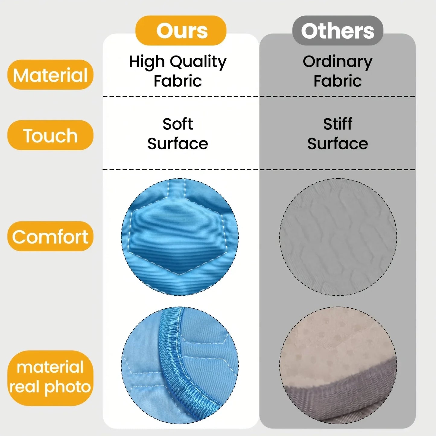 Breathable Mesh Pet Cooling Mat
