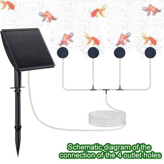 Pompe à air d'aquarium portable à énergie solaire — Pompe à oxygène pour poissons intérieure et extérieure
