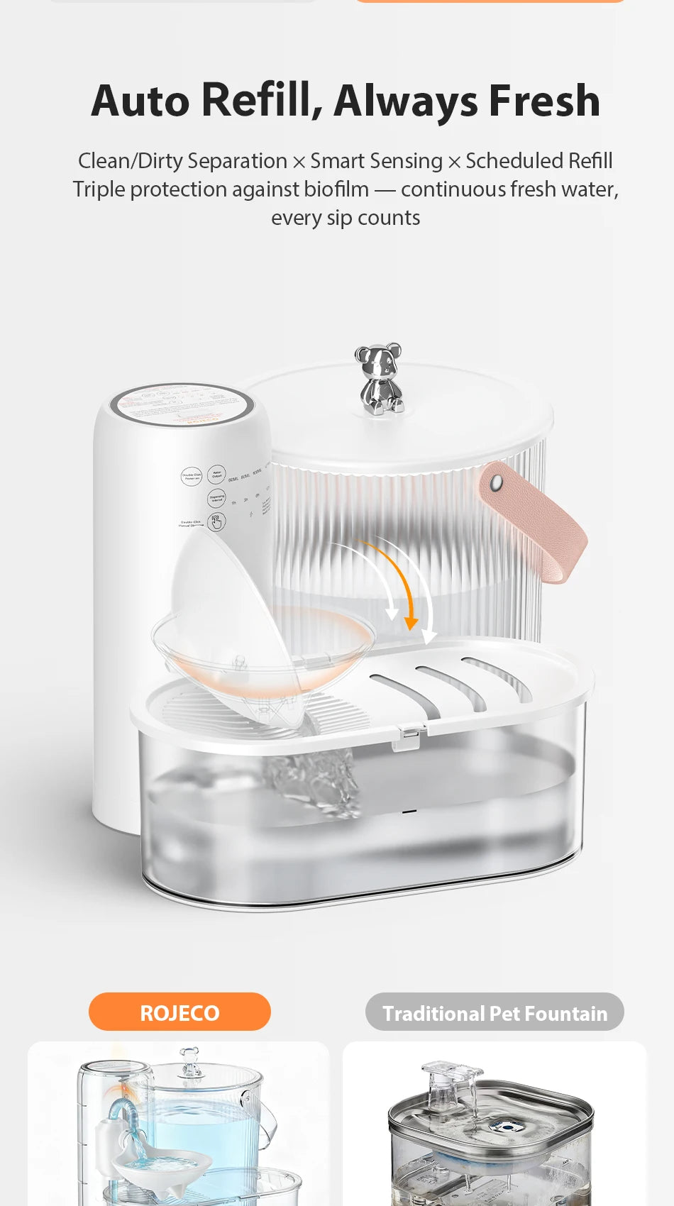 Smart Pet Water Fountain 3L Wireless Ultra Silent