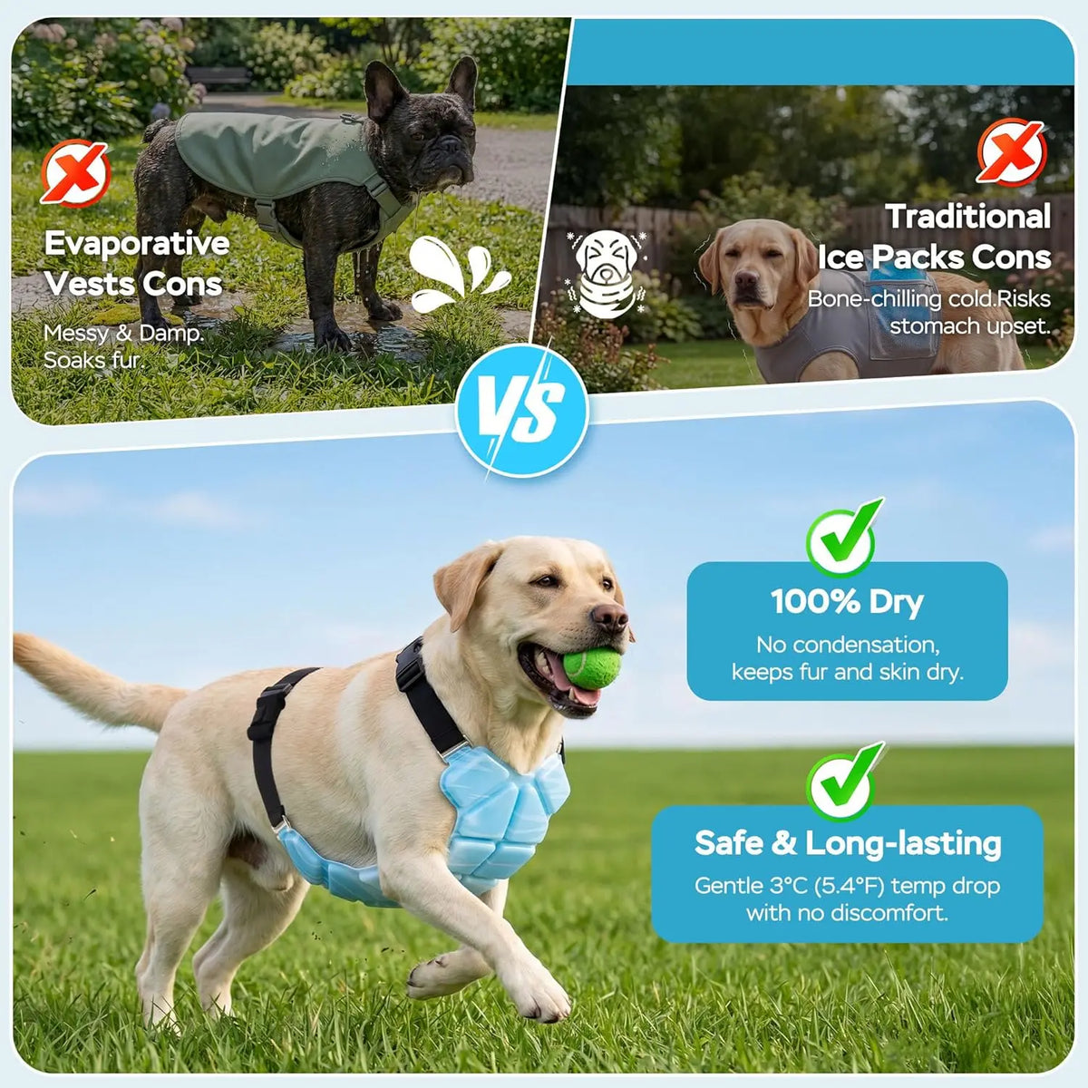 Reusable Gel Dog Cooling Harness Vest with Elastic Straps — Lightweight Summer Cooler