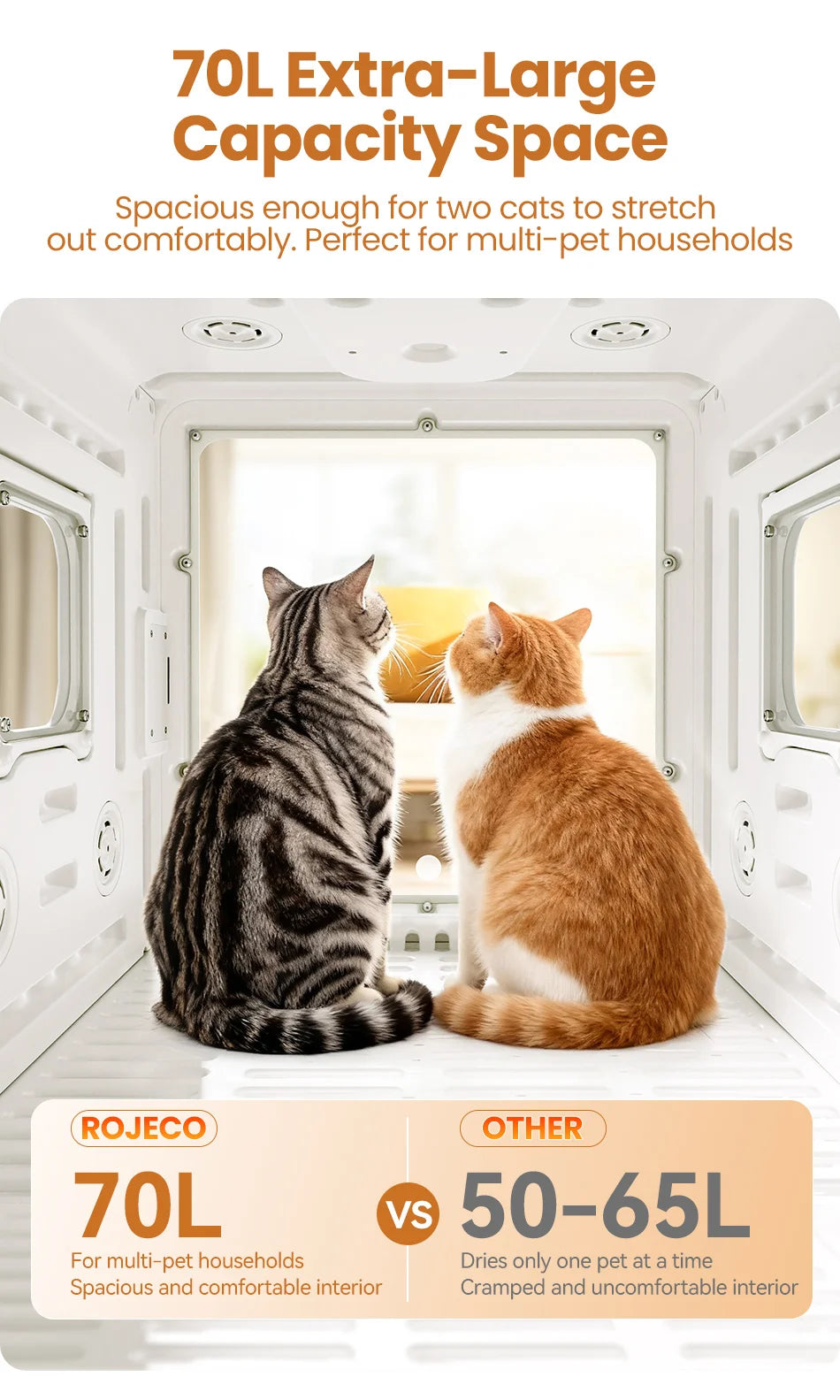 Boîte de séchage intelligente pour animaux de compagnie de 70 L avec séchage à 360° et contrôle automatique de la température