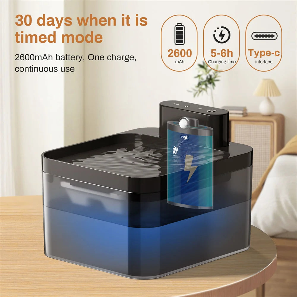 Fontaine à eau sans fil pour animaux de compagnie 2,2 L – Gamelle intelligente à induction pour chats et chiens avec filtre
