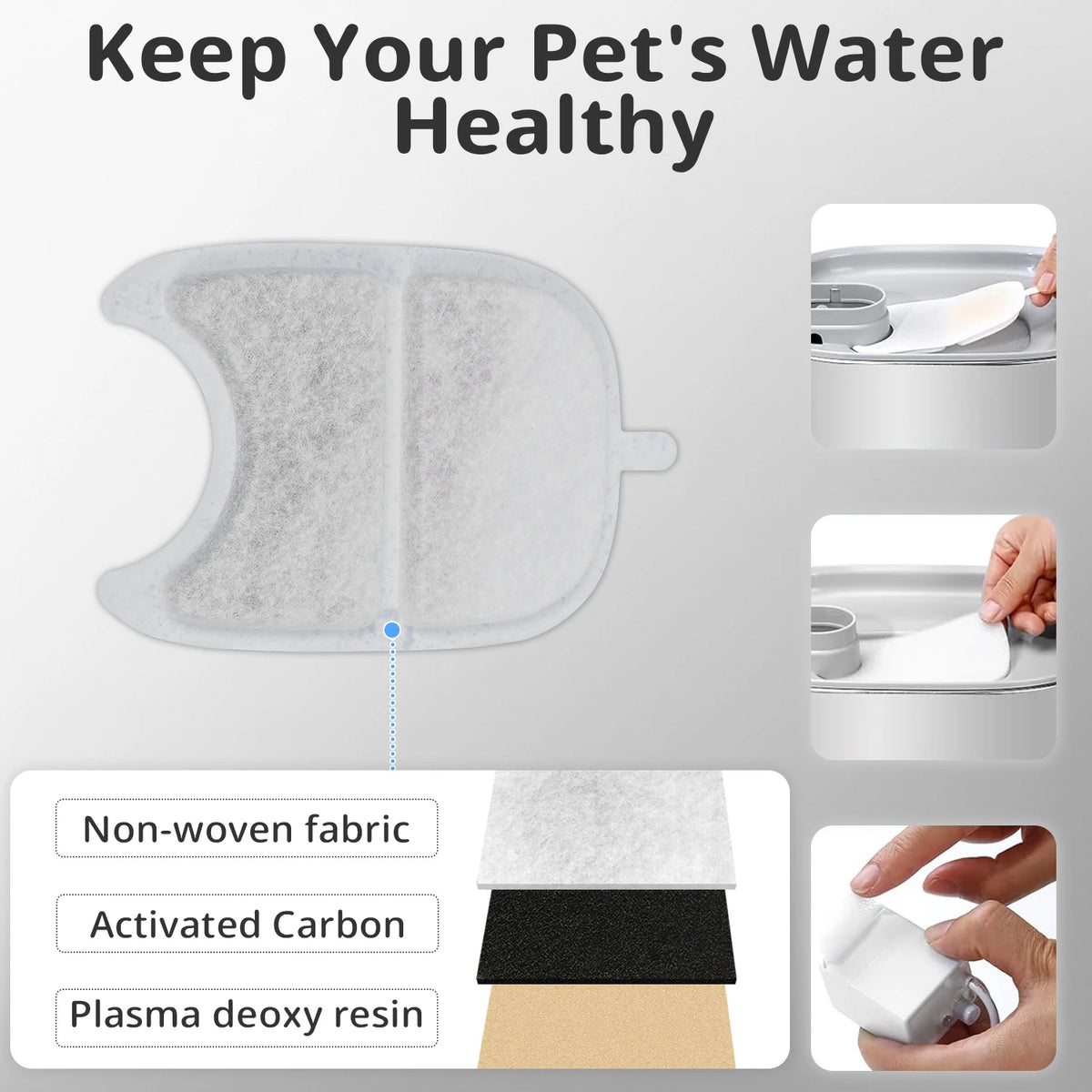 Replacement Cat Water Fountain Filters & Sponges