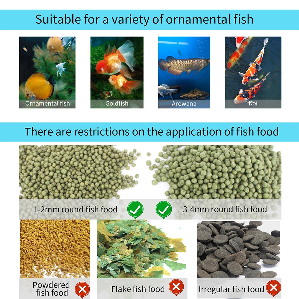 Distributeur automatique intelligent et quantitatif de nourriture pour poissons d'ornement