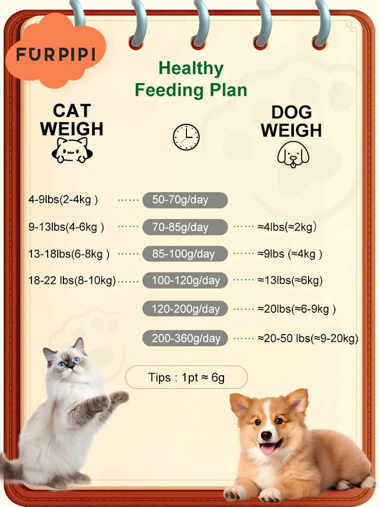 Smart Pet Feeder with 1080P Camera, Night Vision & Two-Way Audio — 2.4G/5G Wi-Fi, Tuya App