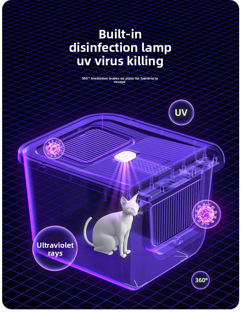 Indoor Cat Litter Box