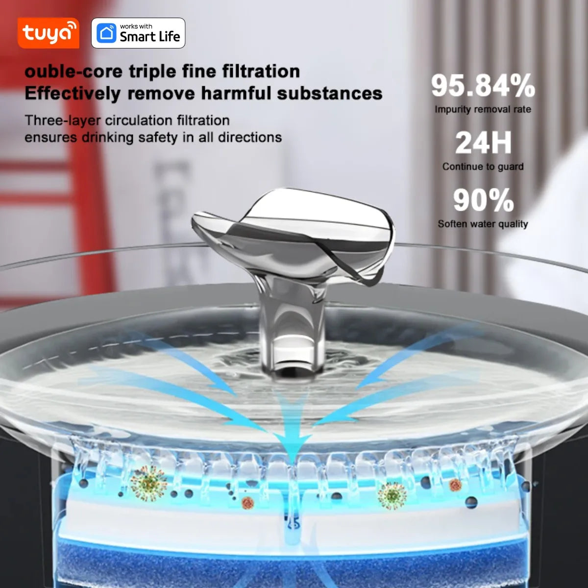 2.5L Smart Cat Water Fountain — App-Controlled with Stainless Steel Bowl & 3 Filters