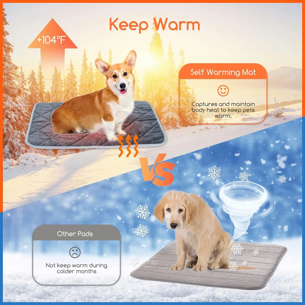 Self-Heating Thermal Pet Pad – Washable Anti-Slip Kennel Mat for Dogs & Cats