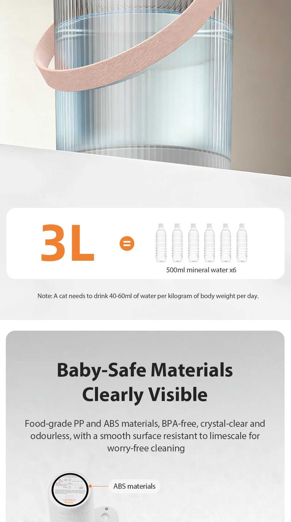 Smart Pet Water Fountain 3L Wireless Ultra Silent