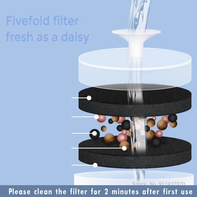 Ceramic Automatic Cat Water Fountain – Silent Circulating Flow with Replaceable Filter