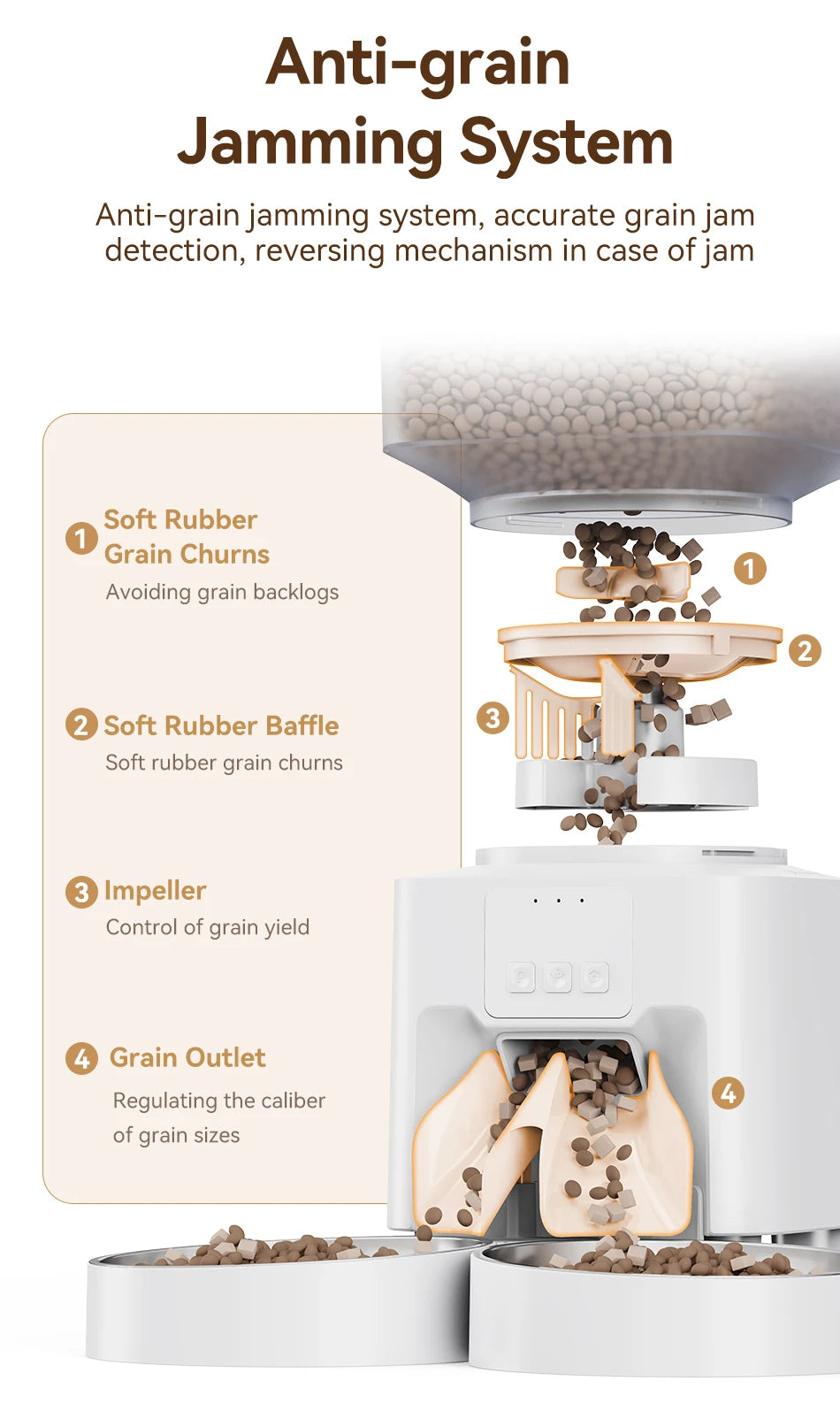 4.5L Smart Wi-Fi Automatic Pet Feeder with App Control