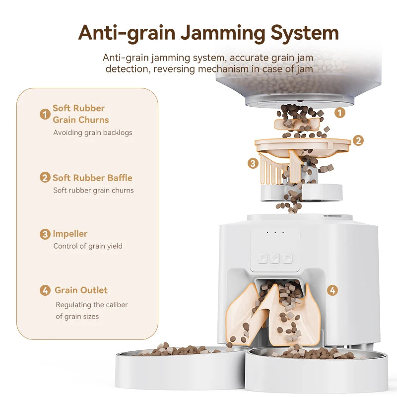 4.5L Smart Wi-Fi Automatic Pet Feeder with App Control