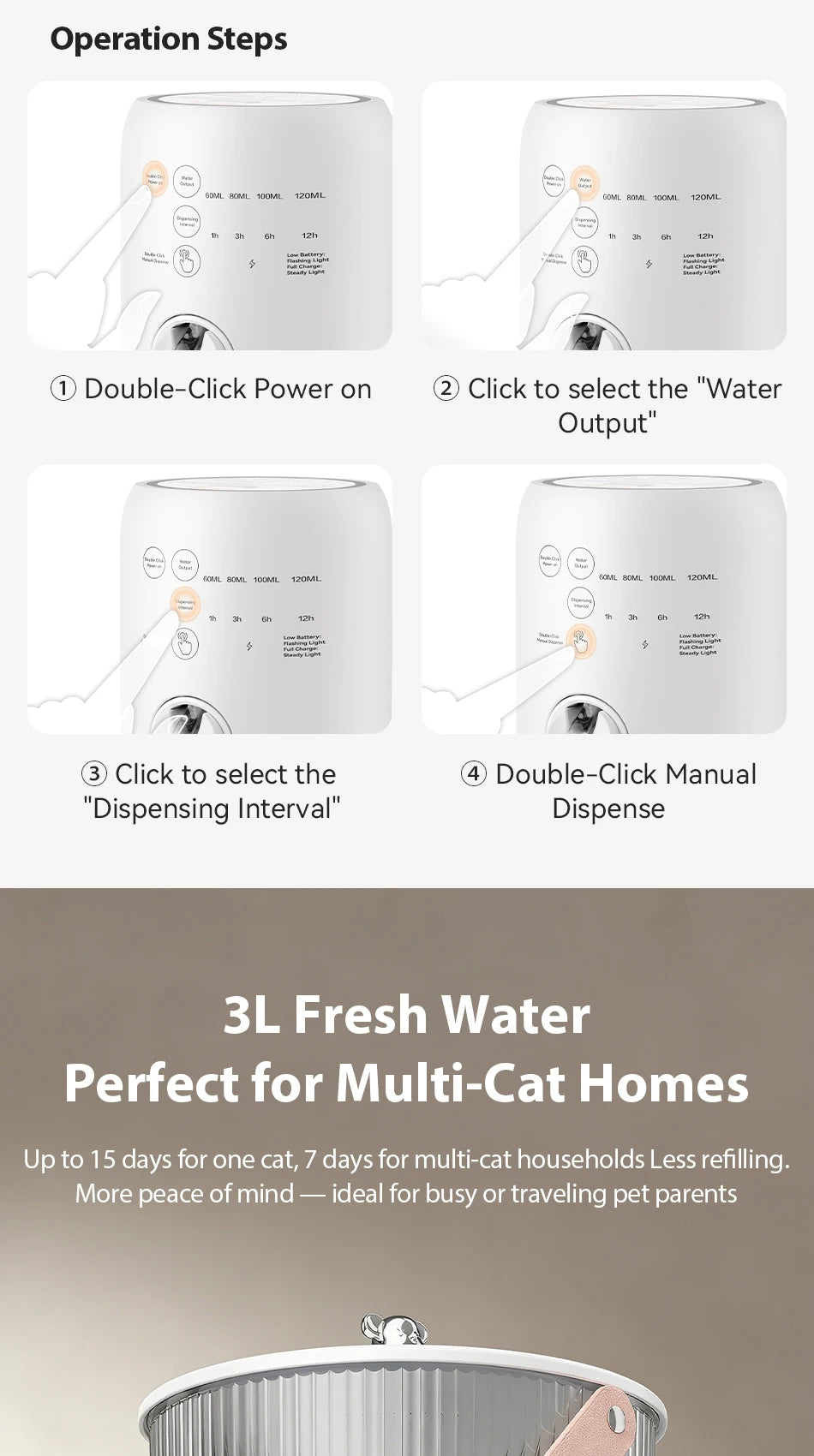 Smart Pet Water Fountain 3L Wireless Ultra Silent