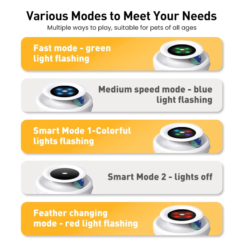 2-in-1 Automatic Cat Toy - Smart Feather & Ball Set with 5 Interactive Modes