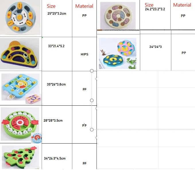 Non-Slip Puzzle Slow Feeder Bowl – Interactive Food Game for Dogs & Cats