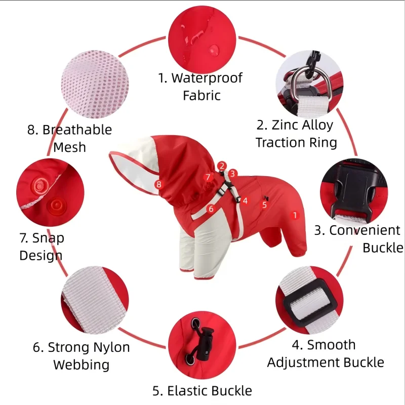 Waterproof Reflective Hooded Dog Raincoat – S to 3XL