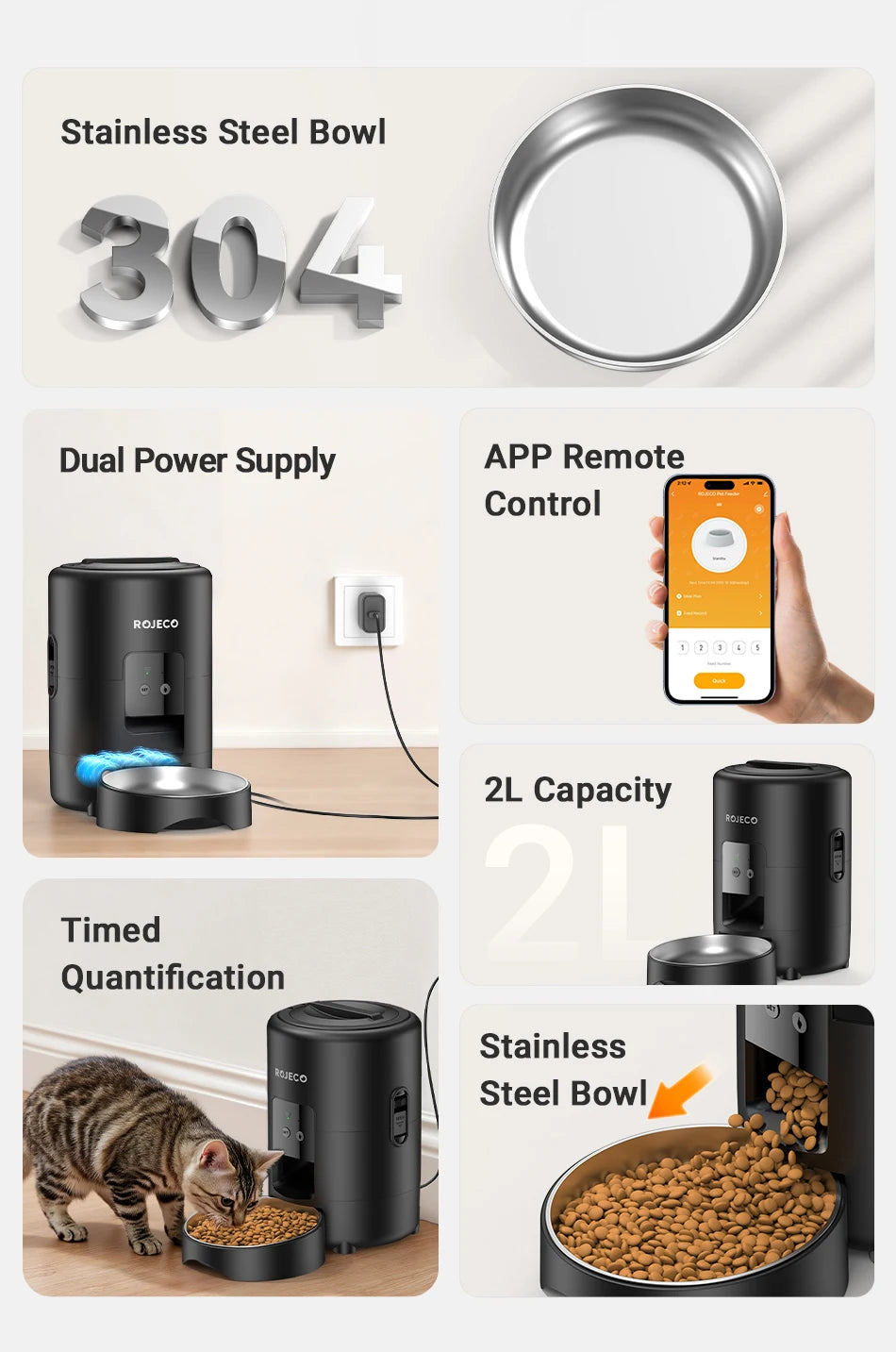 2L Smart Automatic Pet Feeder with Wi-Fi App Control