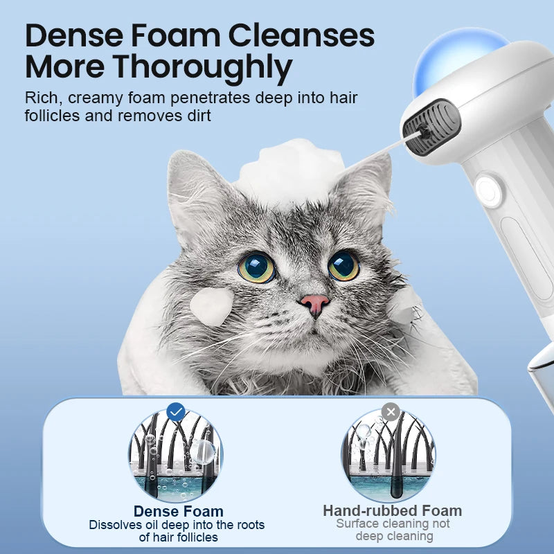 Automatic Pet Foam Machine - Wireless Waterproof Shampoo Dispenser for Dogs & Cats