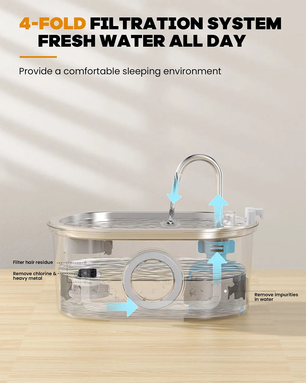 Smart Stainless Steel Cat Water Fountain - Automatic Pet Water Dispenser with Viewing Window