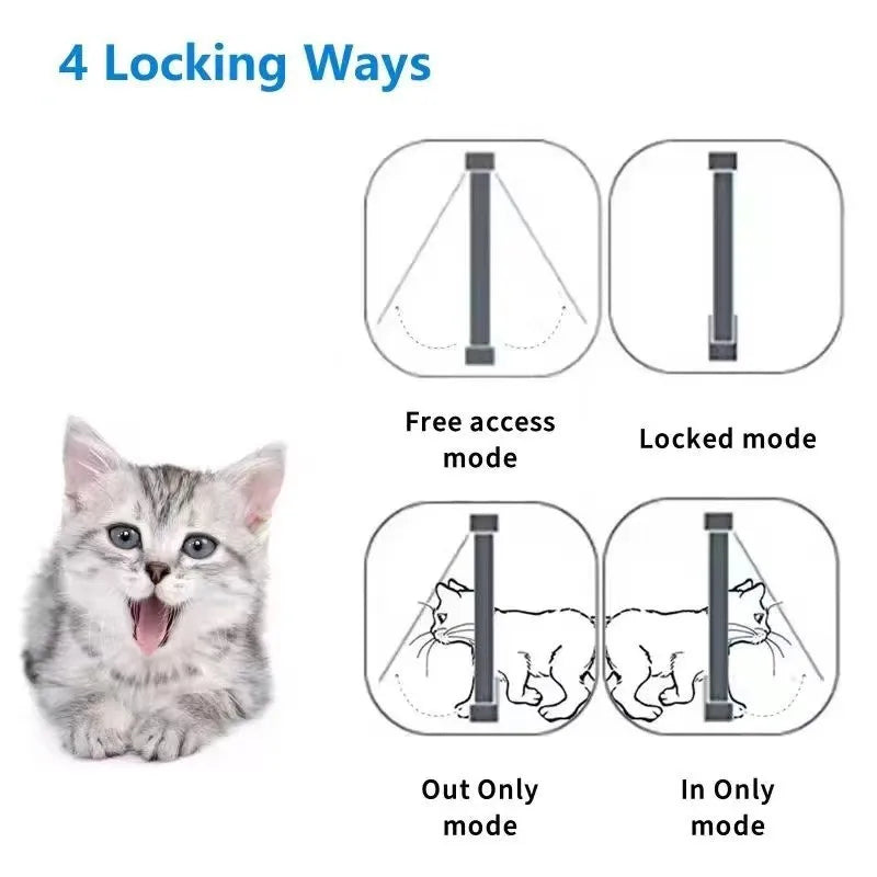 RFID Smart Cat Flap Door — Sensor-Activated