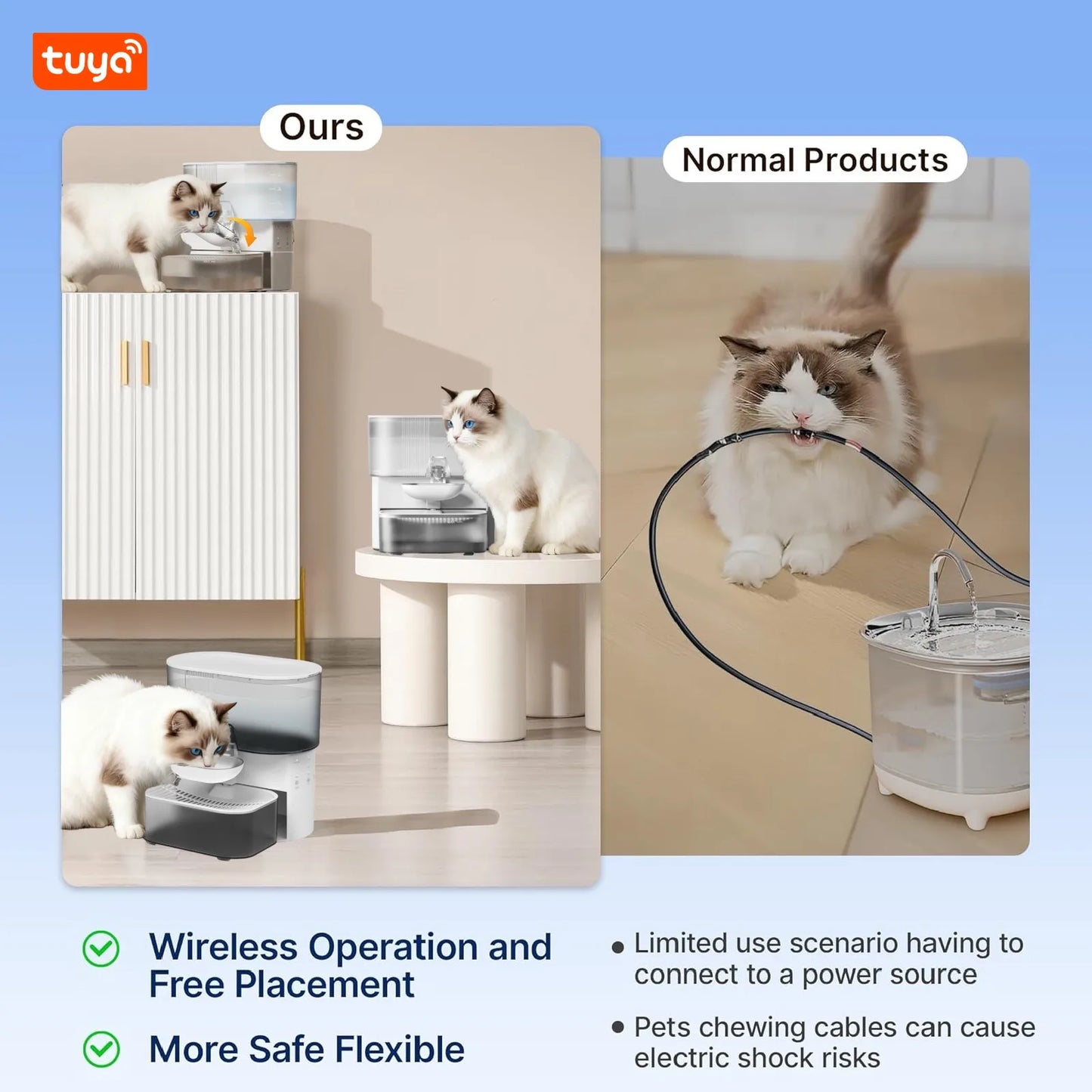 3L Radar Sensor Pet Water Fountain — No Filter, No App, 180-Day Battery, Wastewater Separation