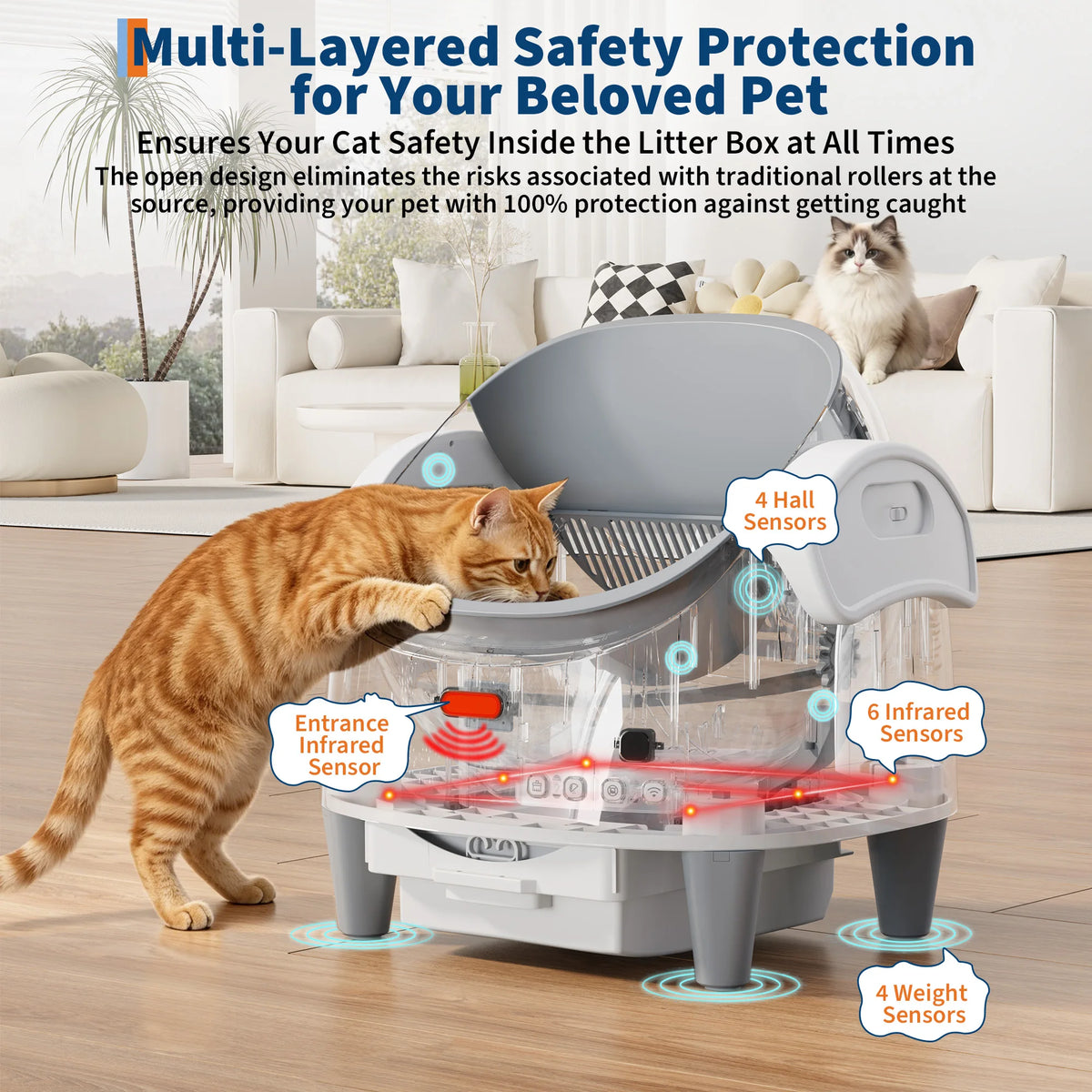 HAUSPROFI 89L Self-Cleaning Cat Litter Box | 8 Safety Sensors | 13L Bin | ≤35dB | Fragrance Compartment | App