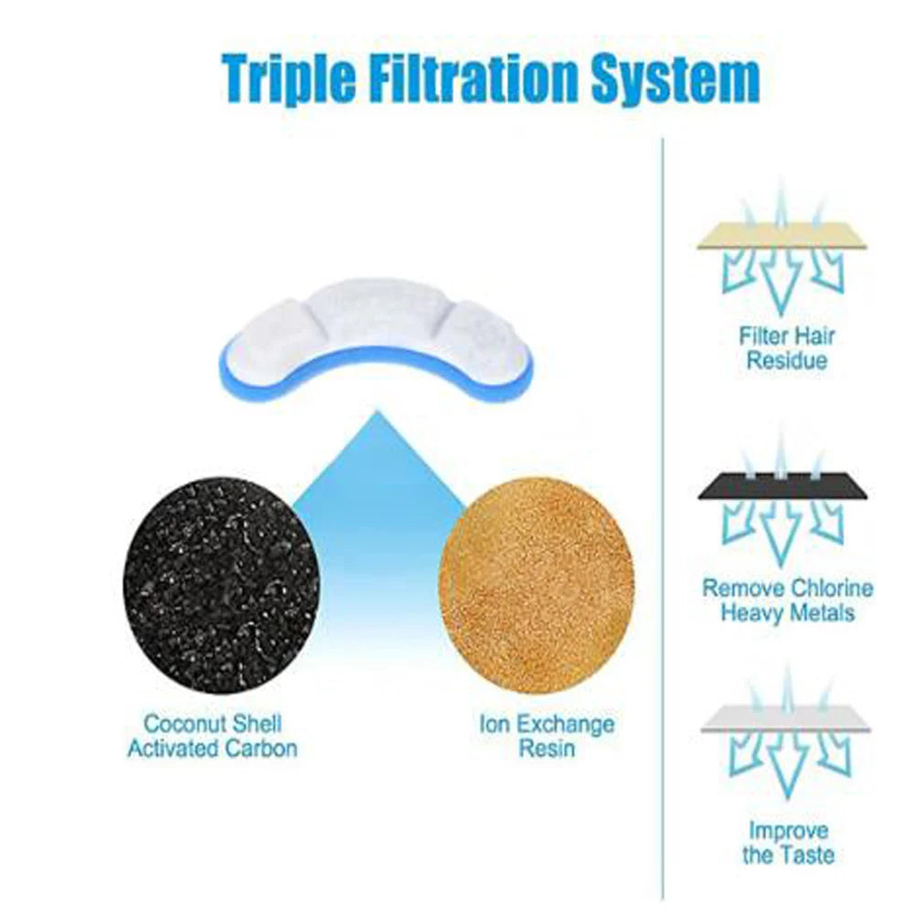 8/12/24 Activated Carbon Pet Water Fountain Filter Replacement, Cat Drinking Water Fountain Replacement Filter