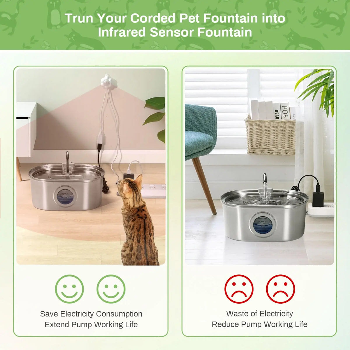 Motion Sensor Pet Water Fountain with Infrared Detector & Filter | USB Powered