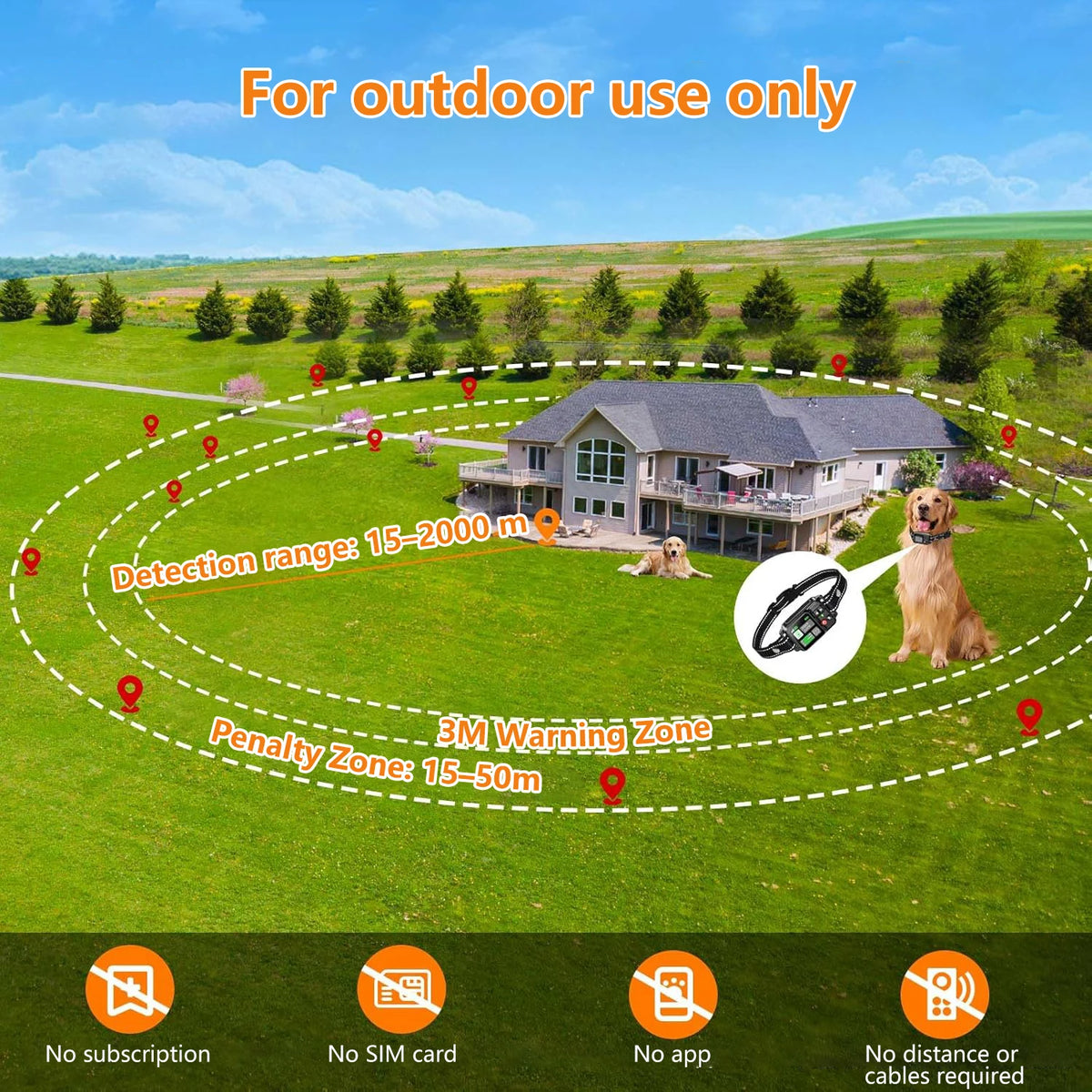 GPS Wireless Dog Boundary System