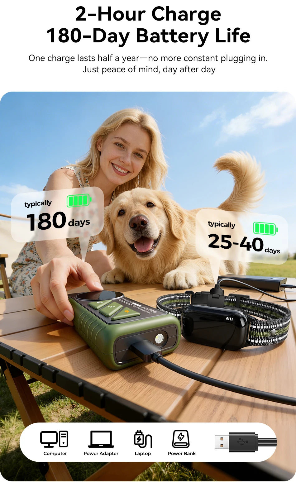 Collier de dressage pour chien avec télécommande 1000m, vibrations et anti-aboiements