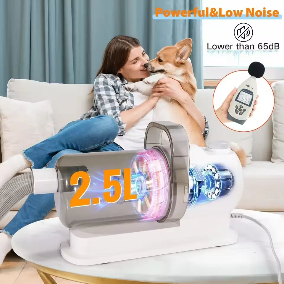 6-in-1 Pet Grooming Vacuum Kit | 2.5L | CE, RoHS & FCC Certified | Dogs & Cats