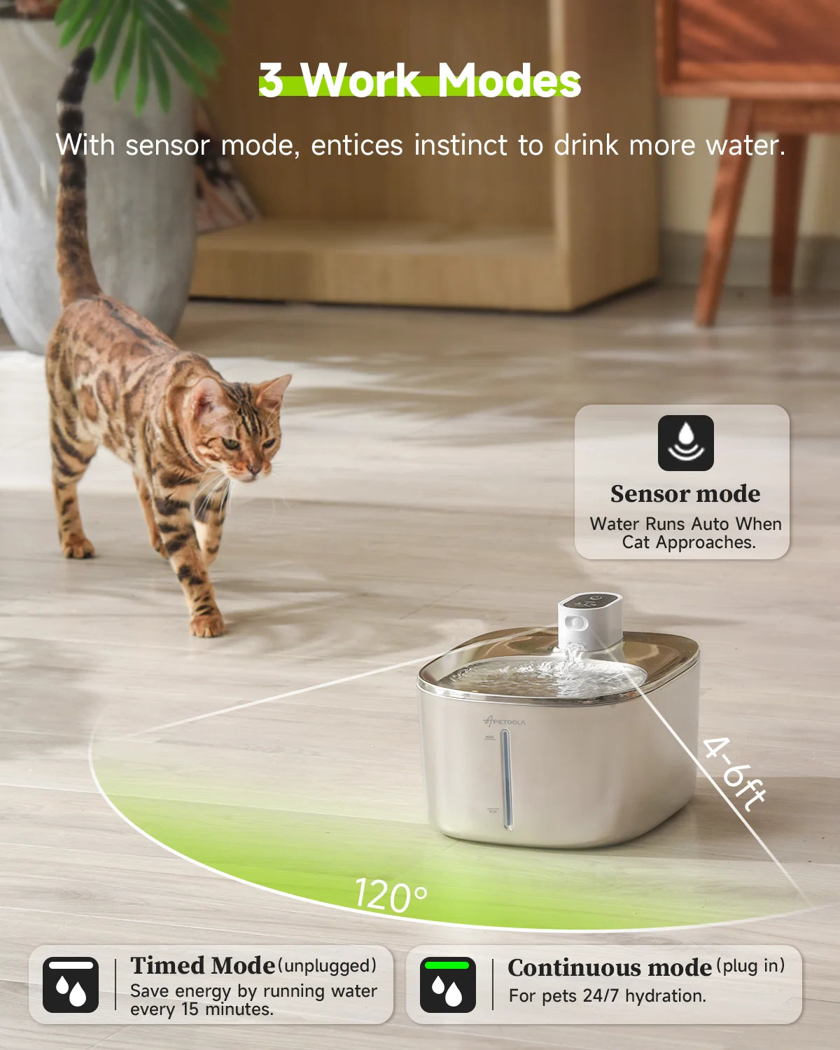 4L Wireless Auto Sensor Pet Water Fountain for Cats & Dogs