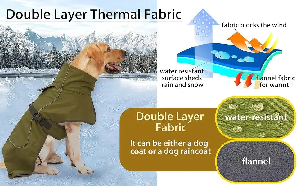 Waterproof Dog Jacket - Fleece Lined Reflective Coat for Cold Weather